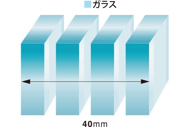 防弾ガラスの他社比較表とイラスト。第1世代Aの防弾ガラスはガラスのみによる4層構成のイラスト